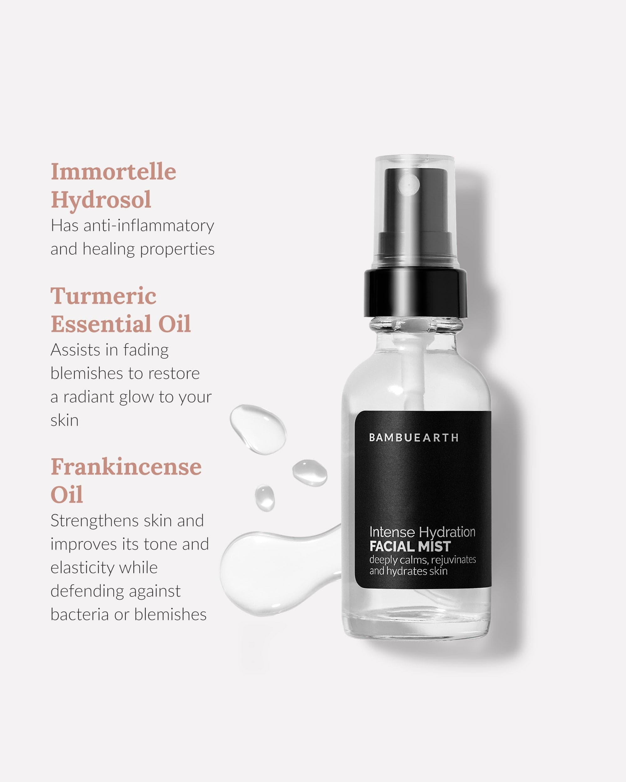 Mini Intense Hydration Facial Mist