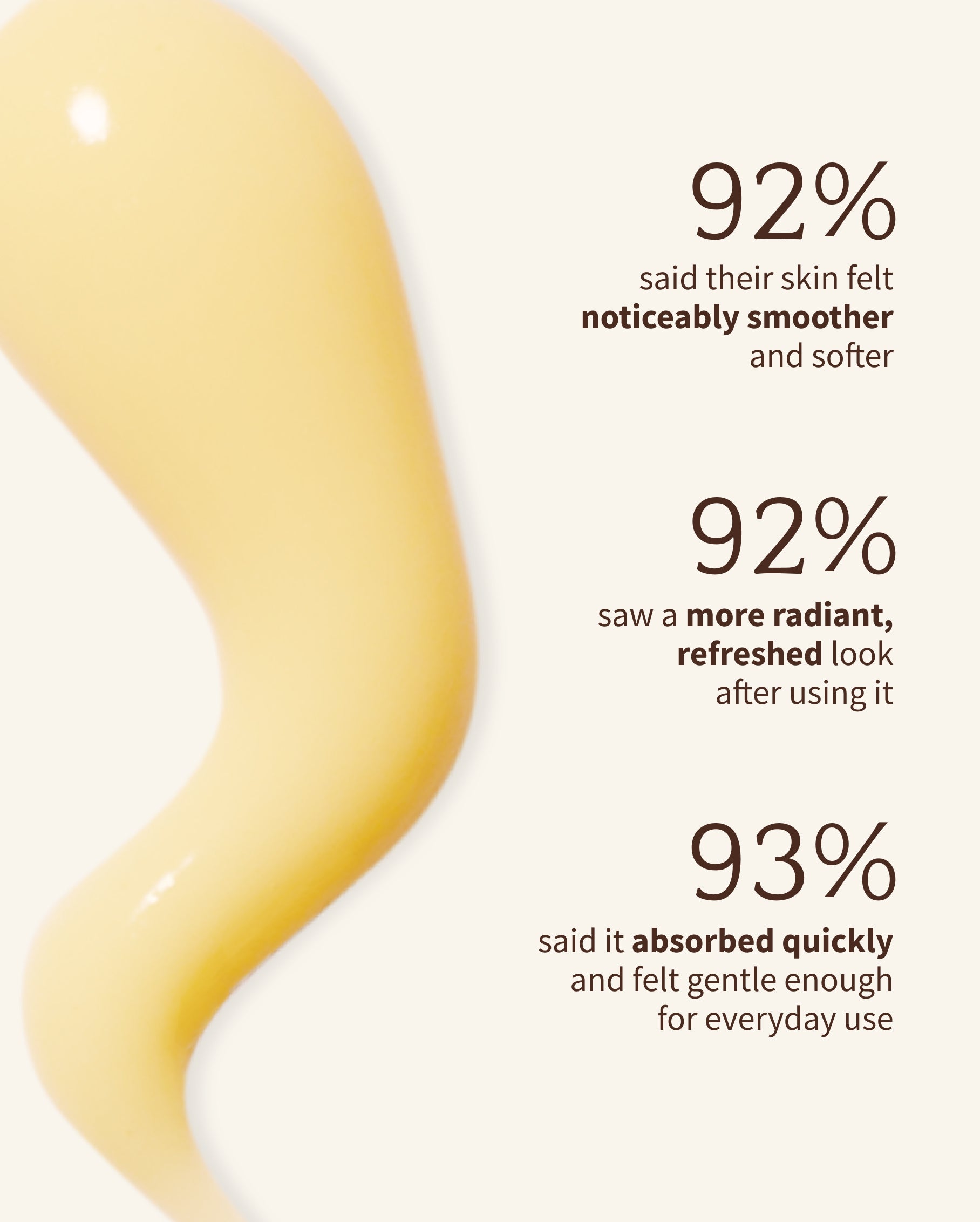 Bakuchiol PEPTIDE MOISTURIZER