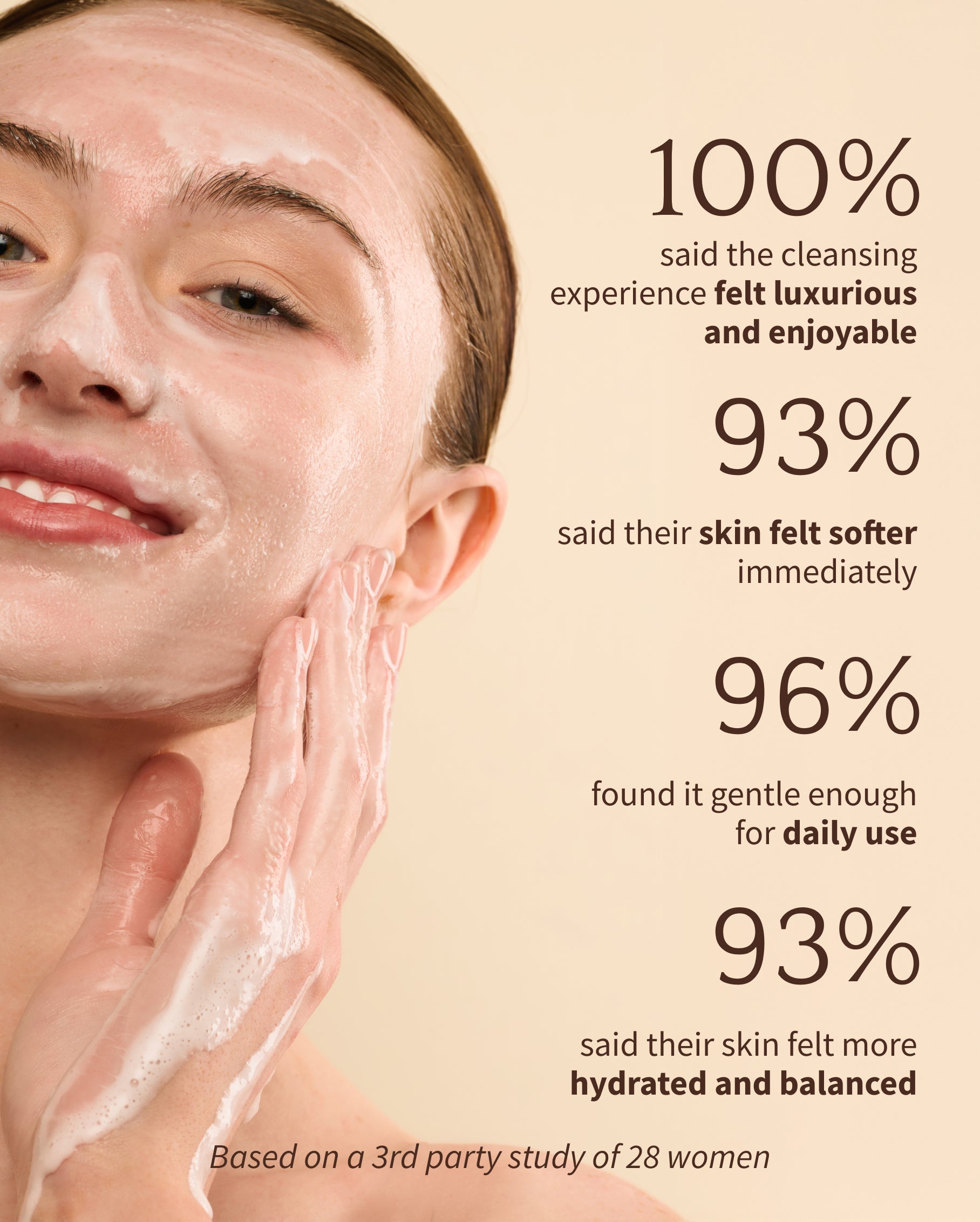 Castor + Squalane CLEANSING OIL