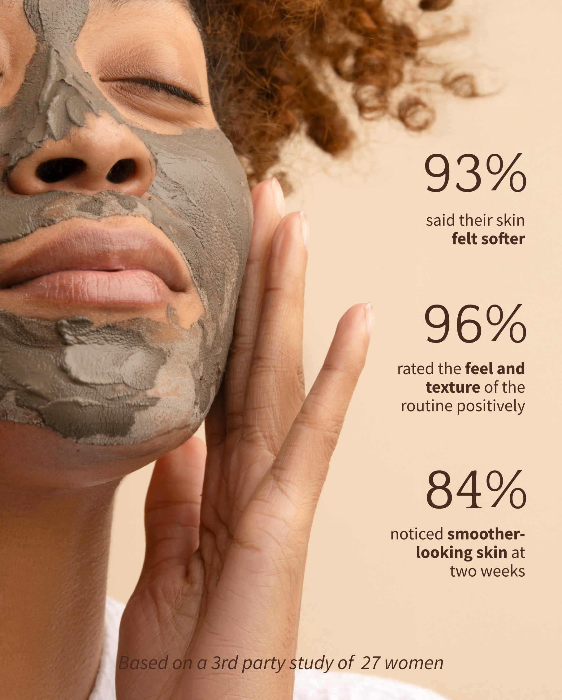 Dead Sea Mud DETOXIFYING MASK
