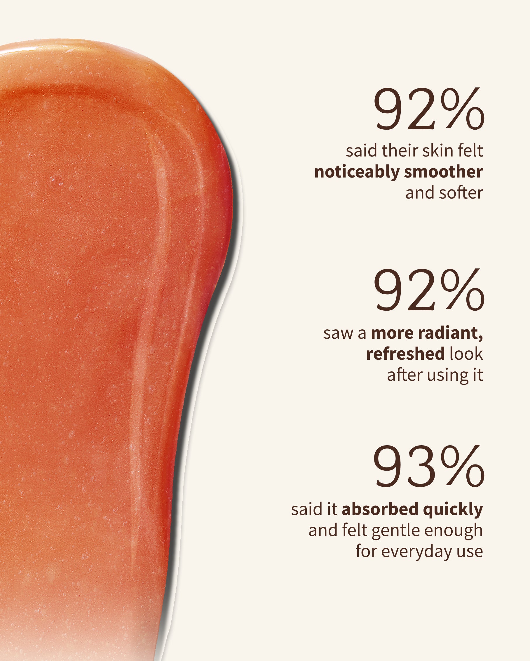 Papaya Enzyme EXFOLIATING MASK