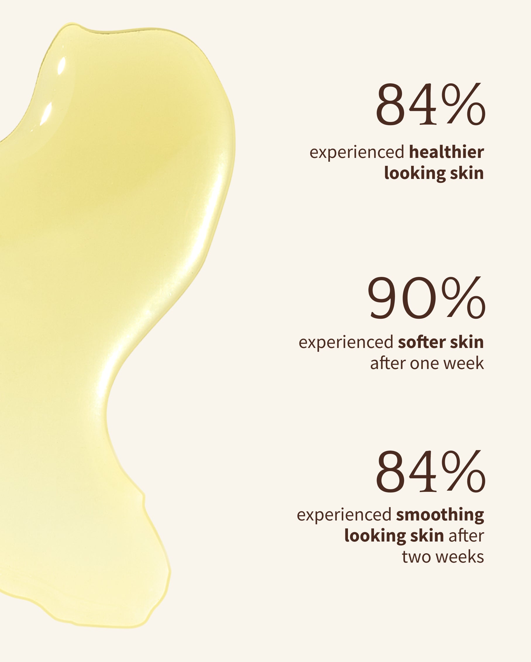 Sunflower CLEANSING OIL