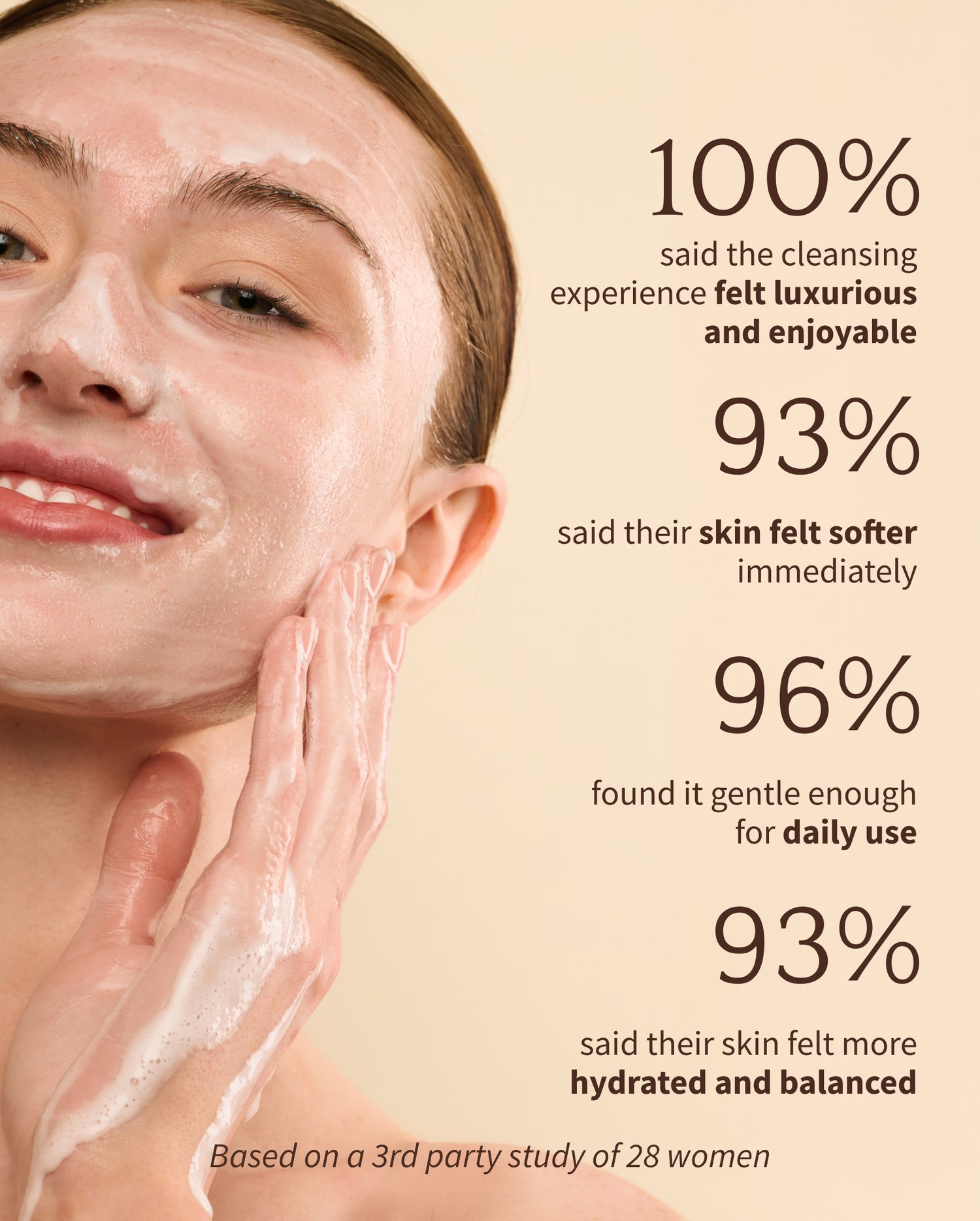 Castor + Squalane CLEANSING OIL