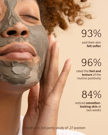Dead Sea Mud DETOXIFYING MASK