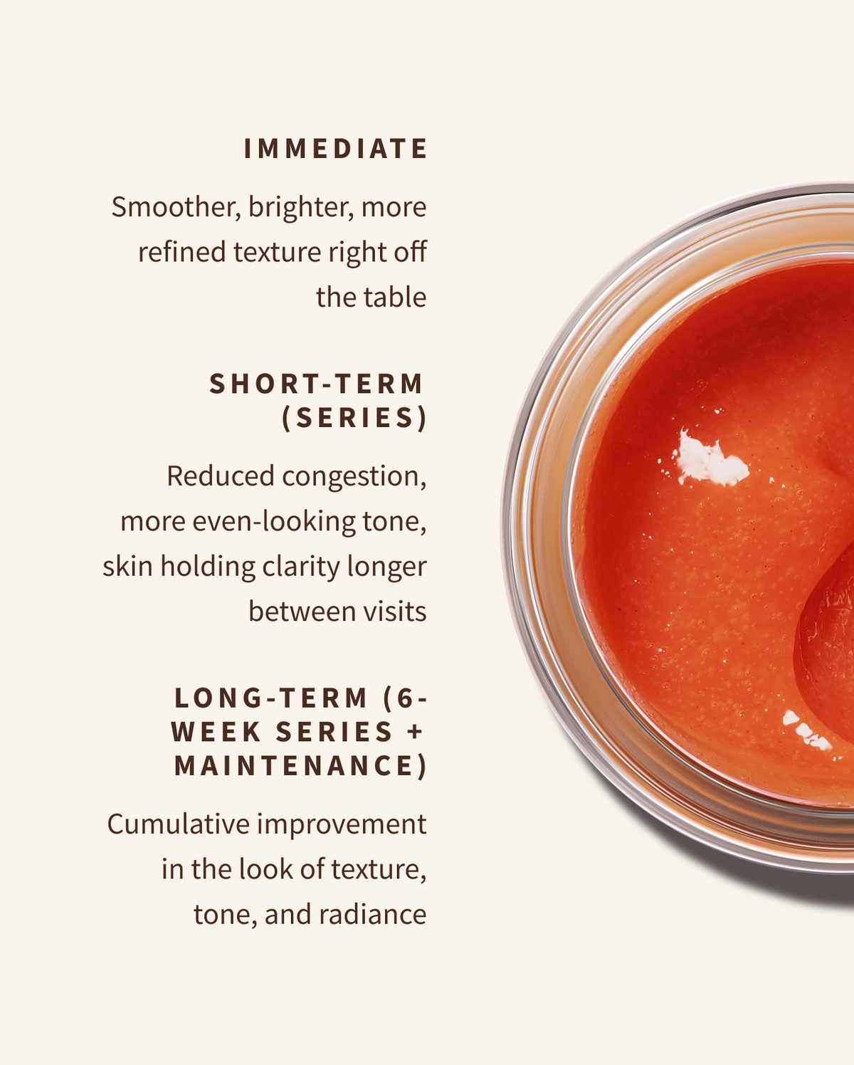Enzyme Resurfacing Treatment