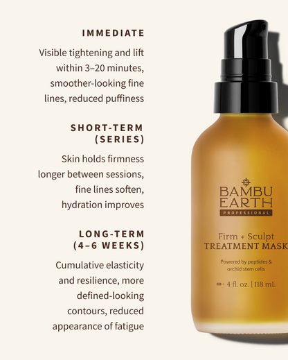 Firm + Sculpt Treatment Mask