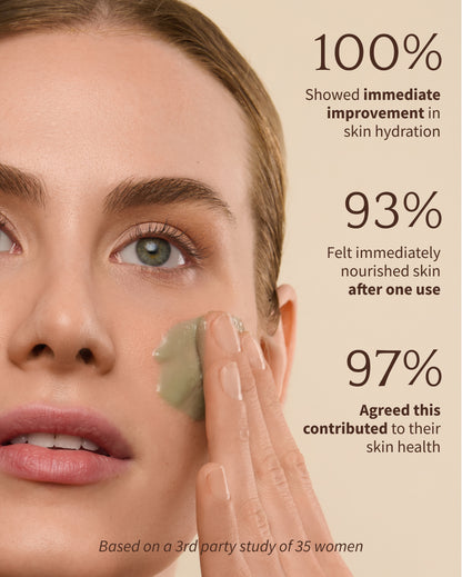 Intense Hydration CACTUS MOISTURIZER